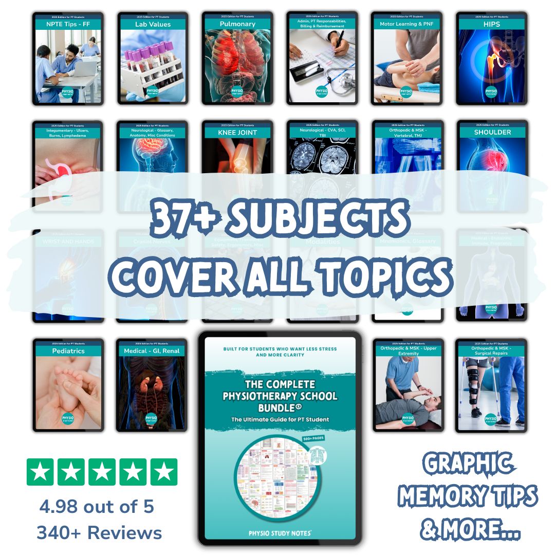 The Complete Physiotherapy School Bundle