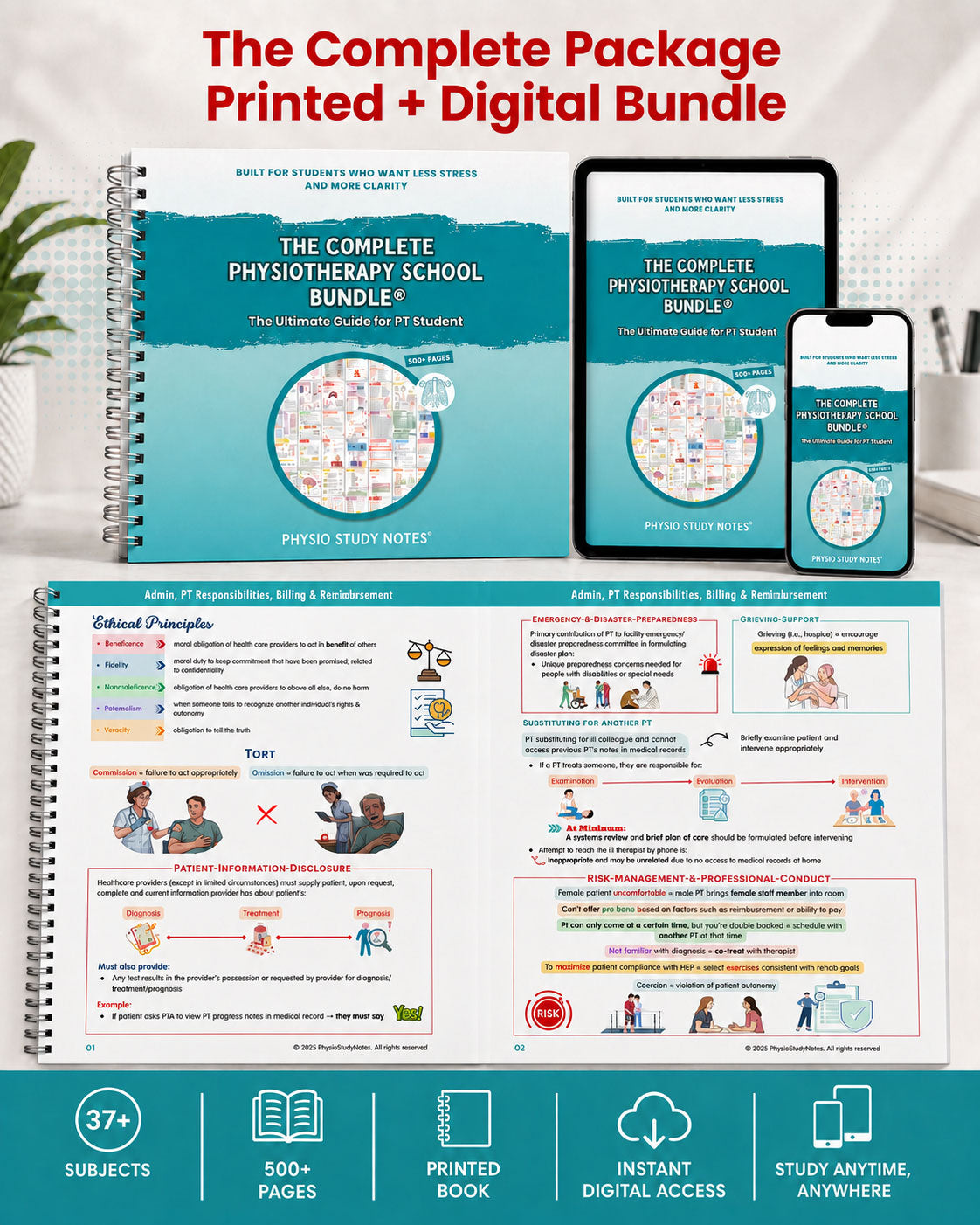 The Complete Package Printed + Digital Bundle