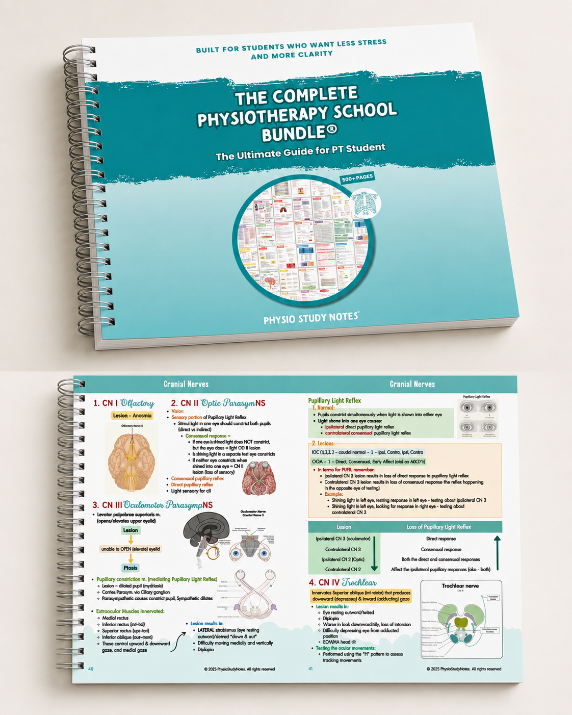 Physiotherapy Printed Book